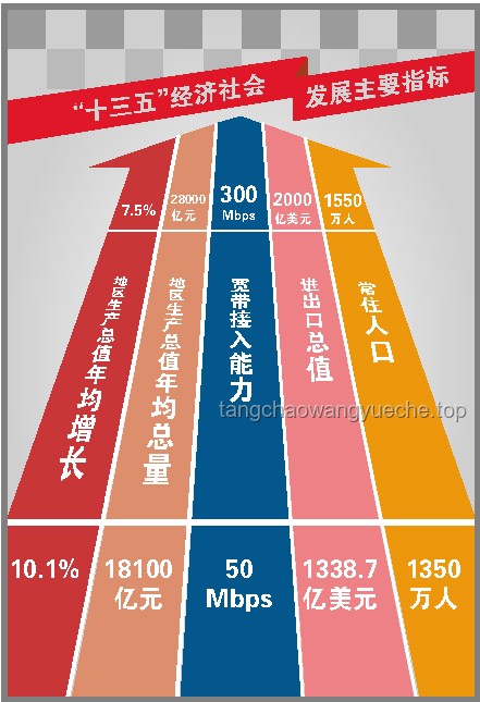 中非贸易2万亿：创新链接，共绘全球贸易新蓝图